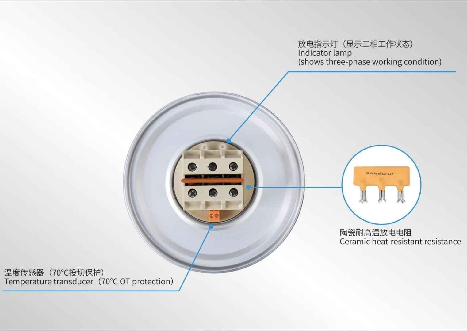Cylindrical Power Capacitor supporting image 2